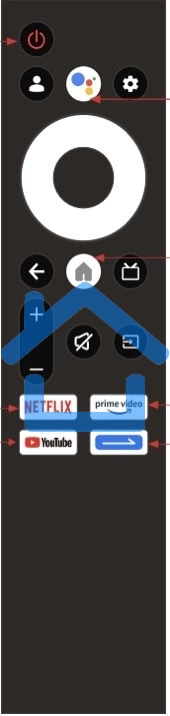 Телевизор Skyworth 40