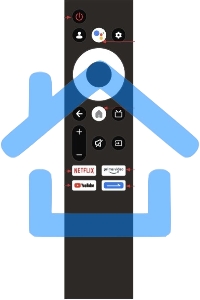 Телевизор Skyworth 40