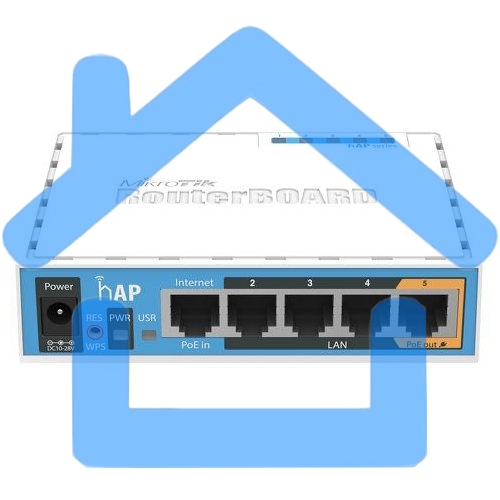 Точка доступа Mikrotik hAP RB951Ui-2nD RouterBOARD hAP