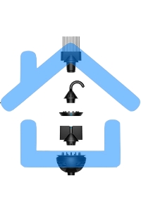 Фен Dyson Supersonic HD16 Vinca Blue/Topaz