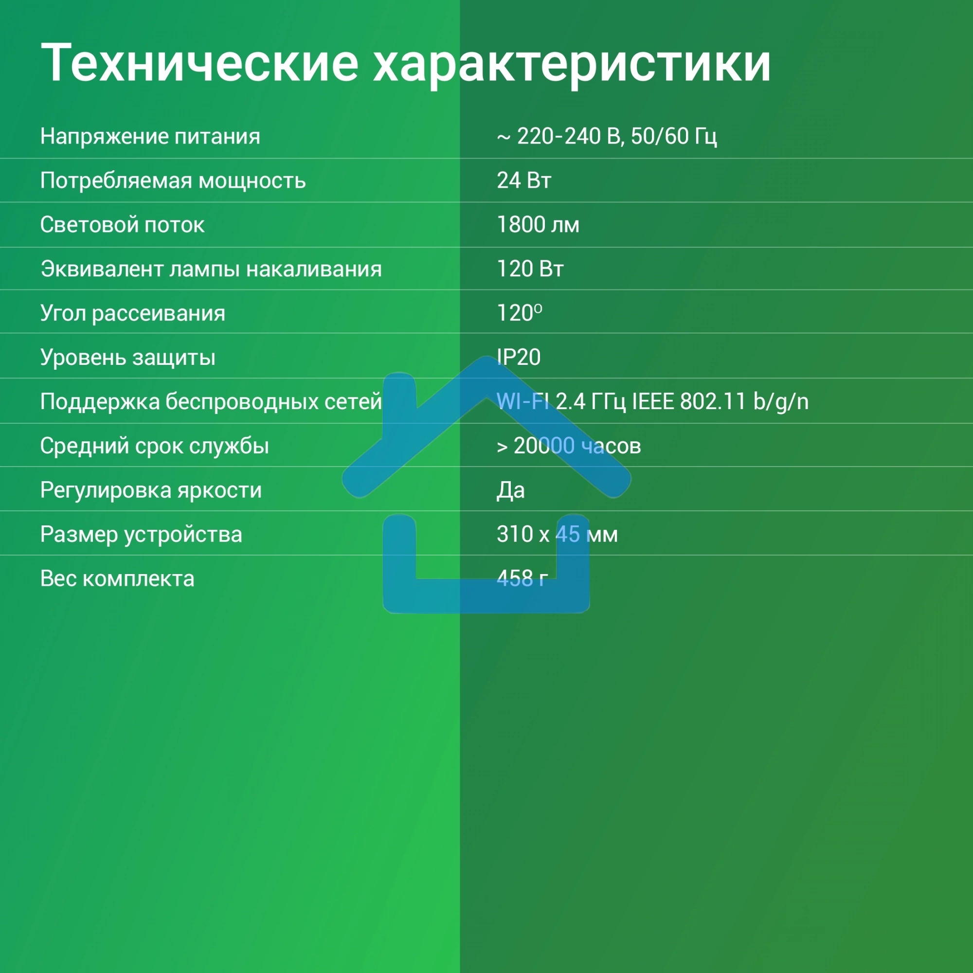 Умный светильник Digma TopLight TL25 потолоч. белый (TL25)