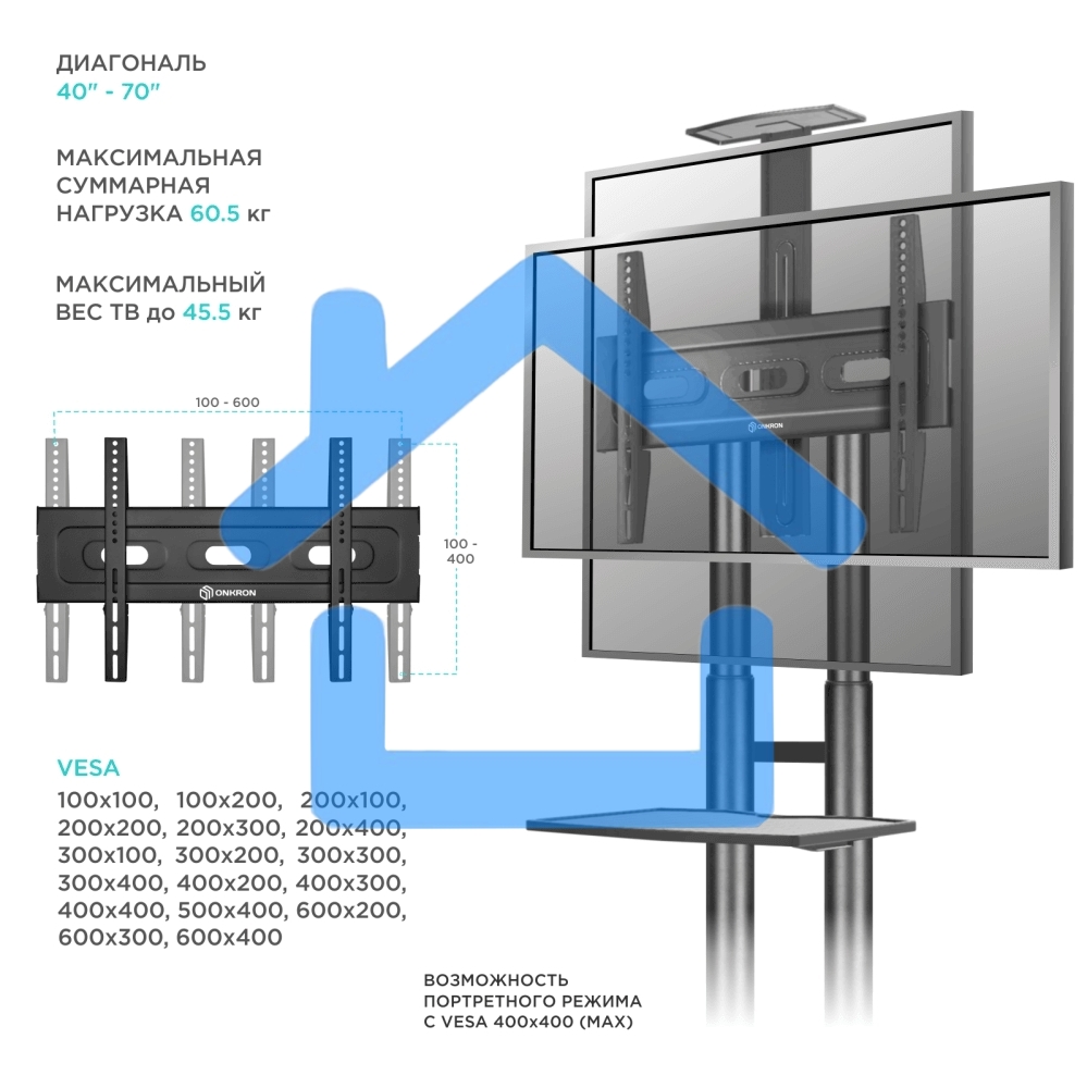 Мобильная стойка ONKRON TS1551 черный