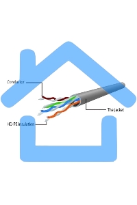 Патч-корд UTP Cablexpert кат.5e, 20м, литой, многожильный (серый)