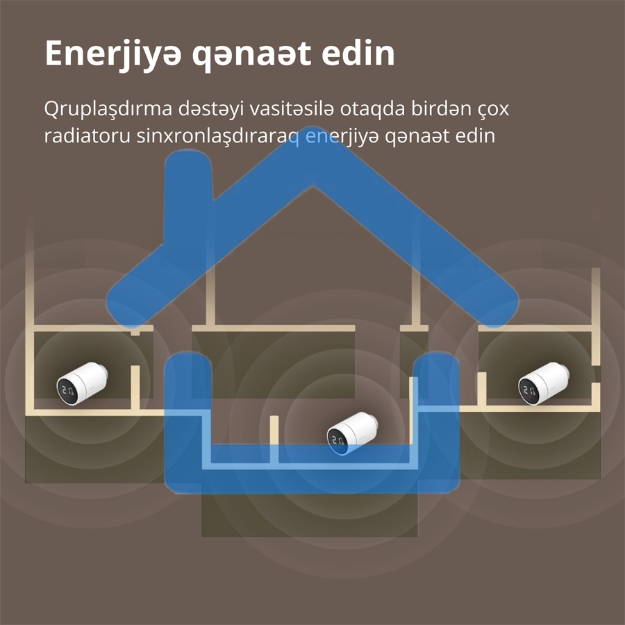 Термоголовка Aqara Smart Radiator Thermostat E1 (SRTS-A01) для радиат. резьбовой