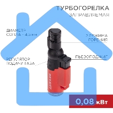 Турбо горелка GT-10, заправляемая, красная Rexant