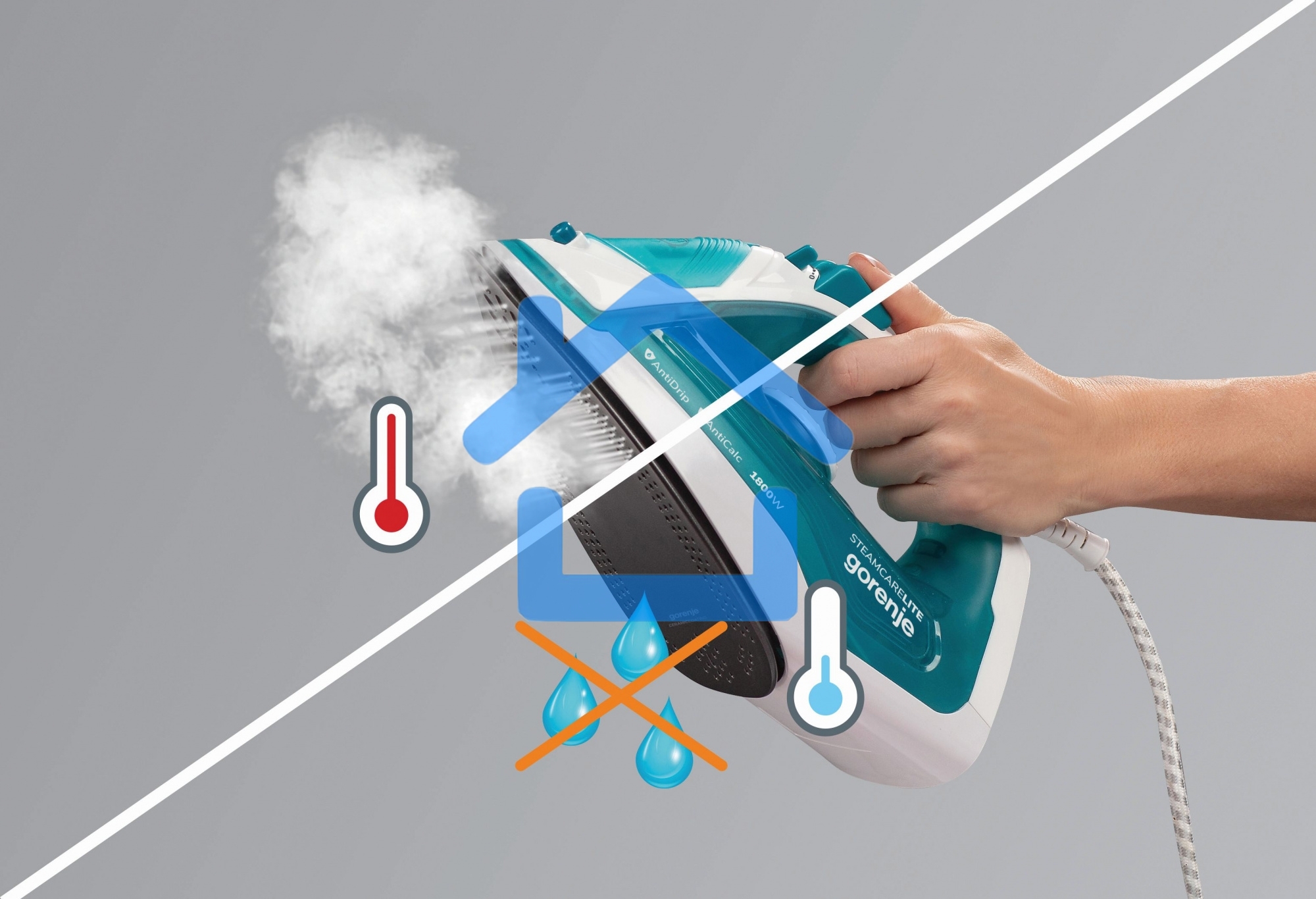 Утюг Gorenje SIH1800TQC 1800Вт зеленый/белый