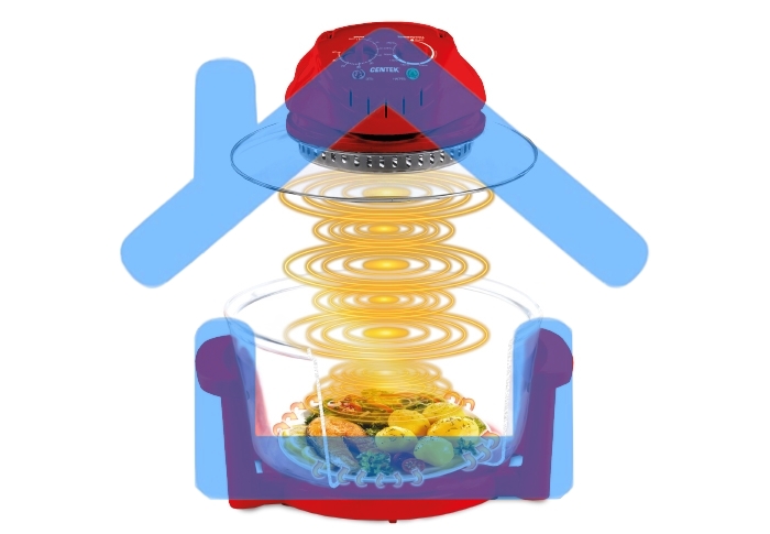 Аэрогриль Centek CT-1456 красный