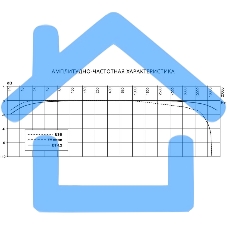 Автомагнитола Prology CMX-210 1DIN 4x55Вт