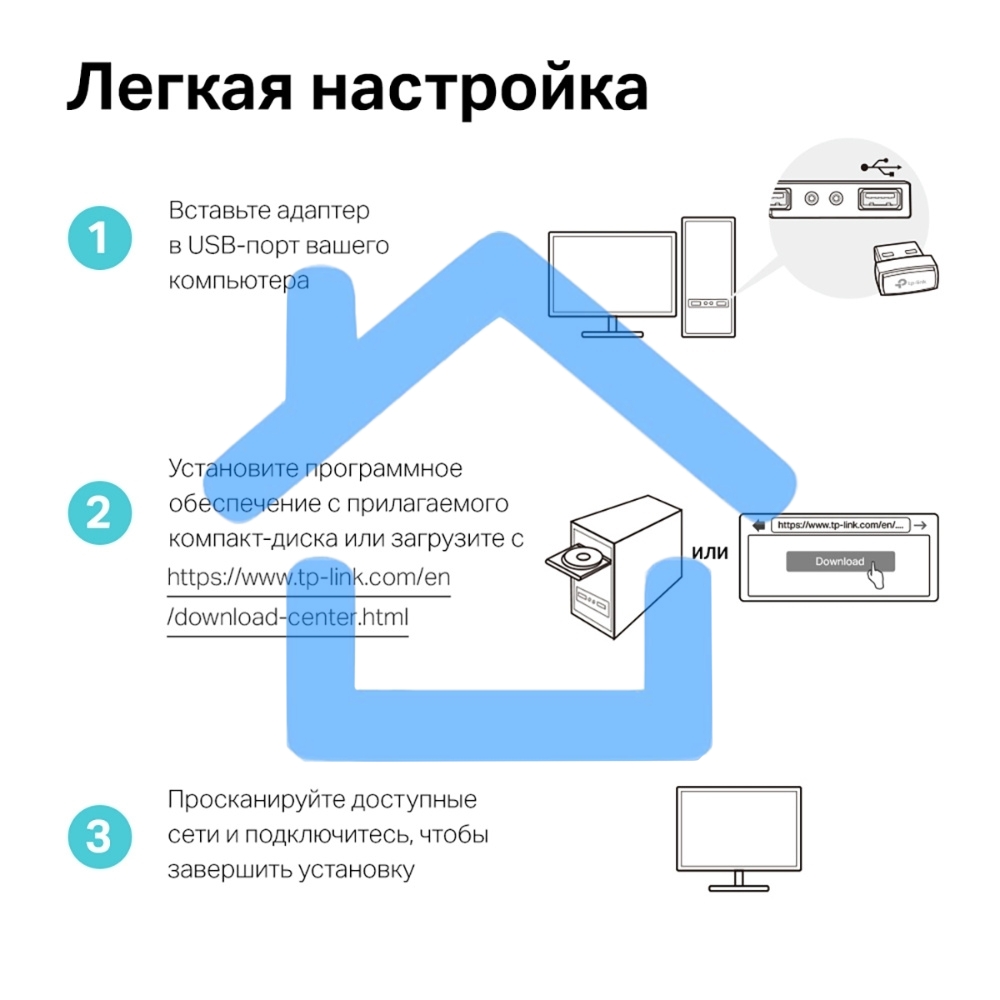 Ультракомпактный Wi-Fi USB-адаптер TP-Link Archer T3U Nano AC1300 с поддержкой MU-MIMO