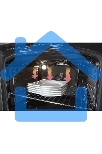 Плита электрическая Gorenje GEC5B41SG серый, конфорок 4 шт, духовка 62 л, 50 см x 85 см x 59.4 см