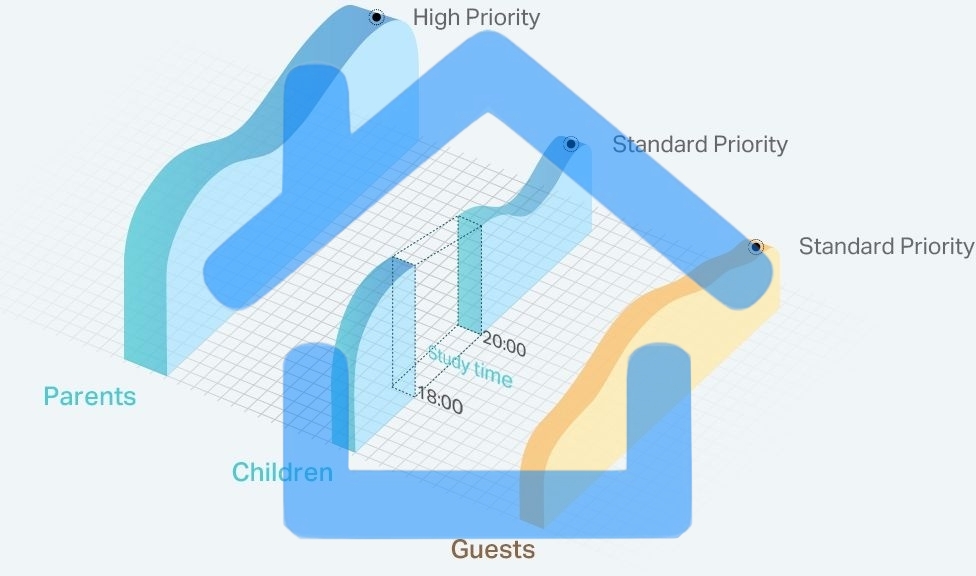 Роутер беспроводной TP-Link TL-WR844N N300 10/100BASE-TX белый