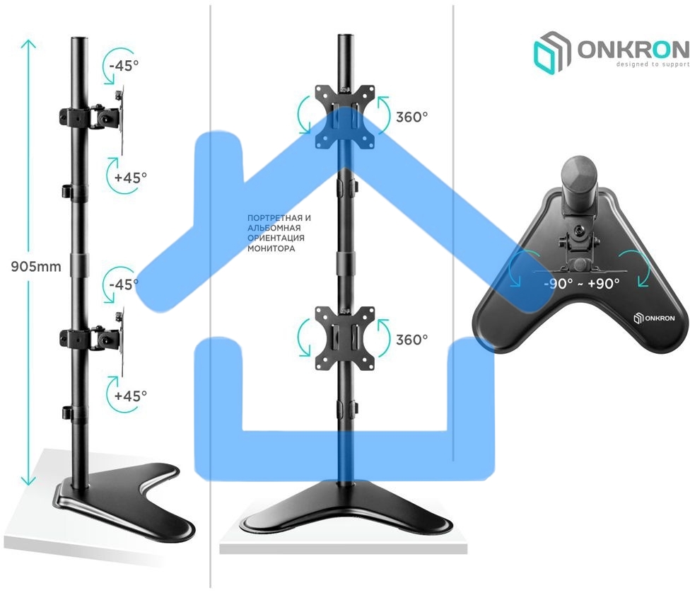 Кронштейн ONKRON D208FS для двух мониторов 13