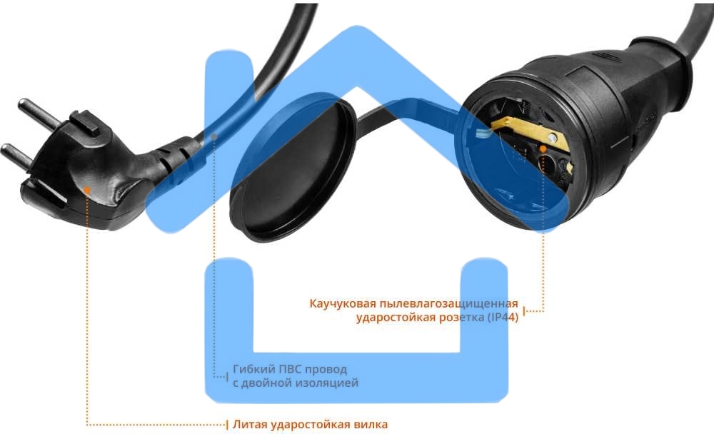 Удлинитель-шнур MC 315, 30 м, 3500 Вт, 1 гнездо, ПВС 3х1,5 мм2, STAYER
