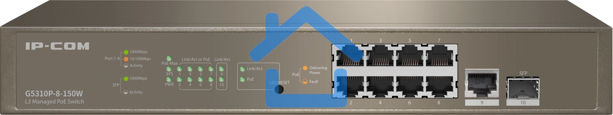 Коммутатор IP-COM G5310P-8-150W - управляемый L3