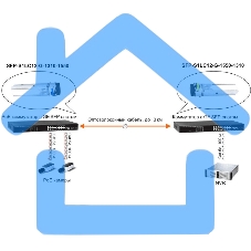 Модуль Osnovo SFP-S1LC12-G-1550-1310