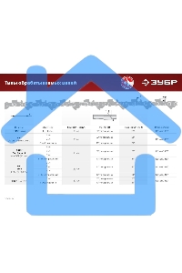 Заточной станок ЗУБР СЦ-300 для пильных цепей, d145 мм, 230 Вт