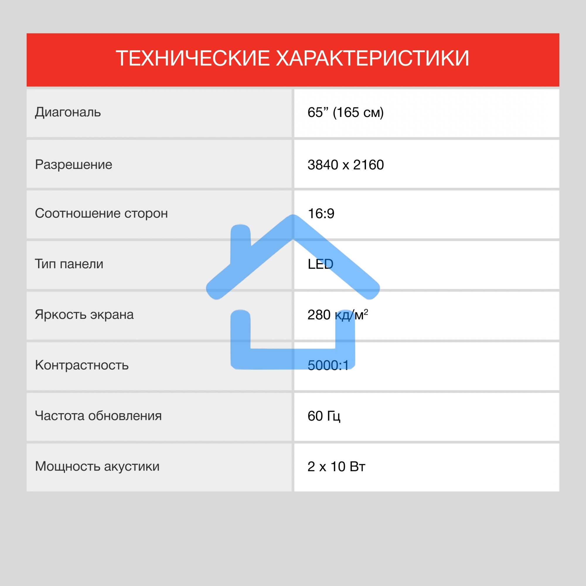 Телевизор Starwind 65