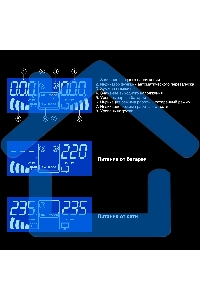 Комплект Источник бесперебойного питания EX295994RUS + батарея 100Aч EX285656RUS 2шт (инвертор, синус, для котла, PF=1, настенный) ExeGate IdealSine SR-1500.LCD.2SH 1500VA/1500W, чистая синусоида, цветной LCD-дисплей, 2*Schuko, крепление настенное, Black 