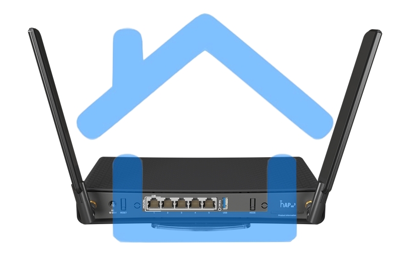 Wi-Fi маршрутизатор Mikrotik C53UiG+5HPaxD2HPaxD Hap ax3, 4*1Gbit, 1*2.5Gbit, 2.4/5Ghz, AX1800,