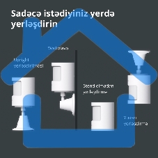 Датчик движения Aqara Motion Sensor P1
