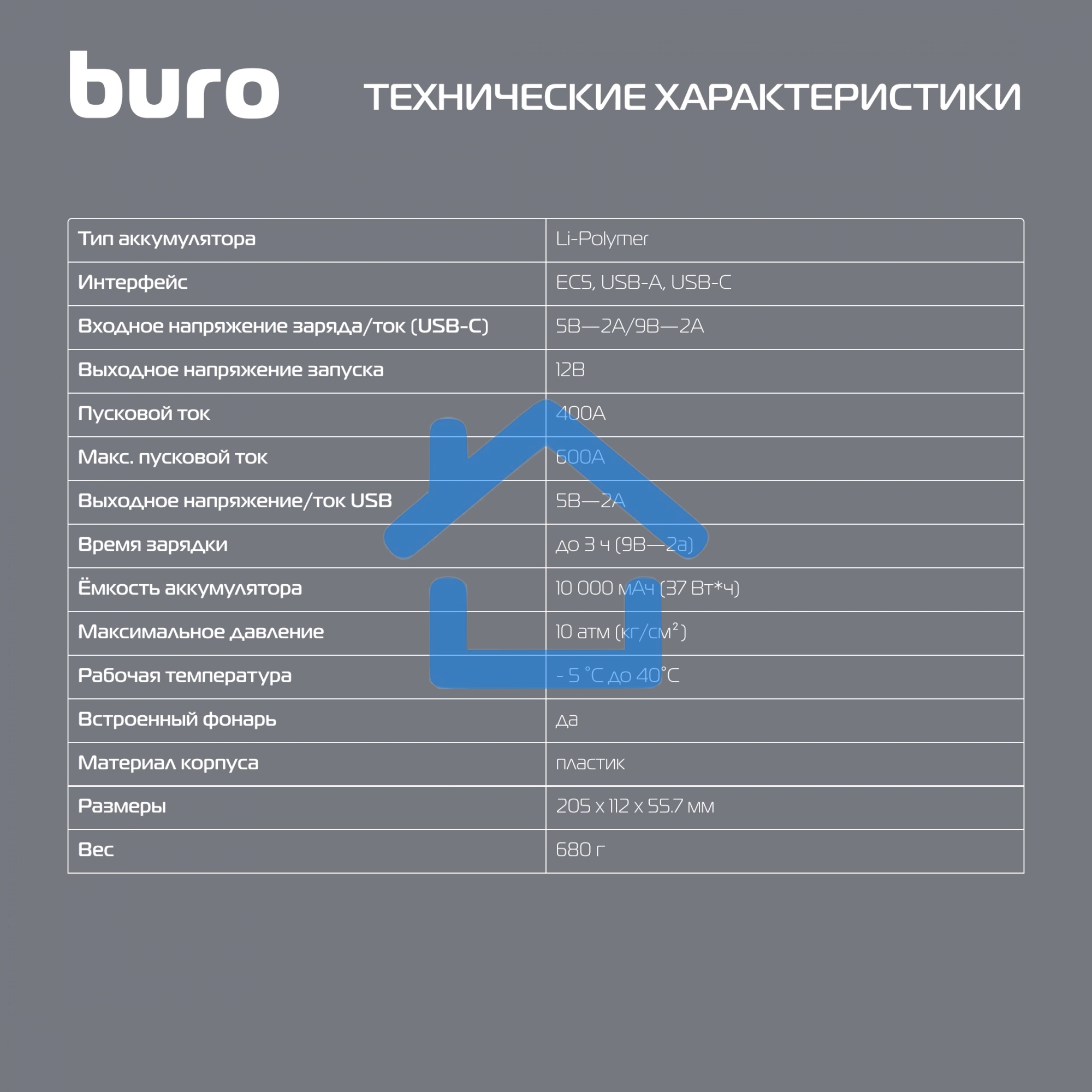 Пуско-зарядное устройство Buro SJ-K80