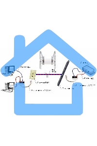 Разветвитель NCA-SP-02 FTP 1 порт RJ45 (T568A/T568B) -> 2 порта RJ45 10/100 BASE-T