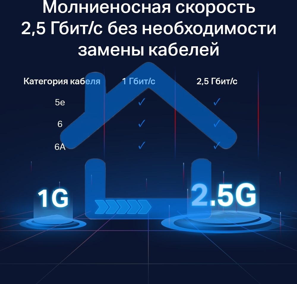 Коммутатор TP-Link 8-port Desktop 2.5G Unmanaged switch, 8 100/1G/2.5G RJ-45 ports, Fanless design, 12V/1.5A DC power supply.