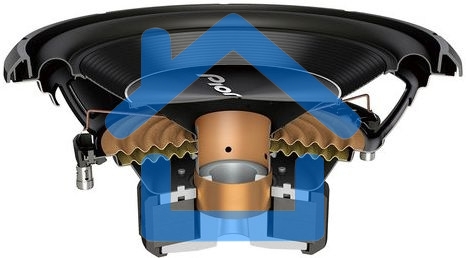 Сабвуфер автомобильный Pioneer TS-A300S4 500Вт пассивный (30см/12