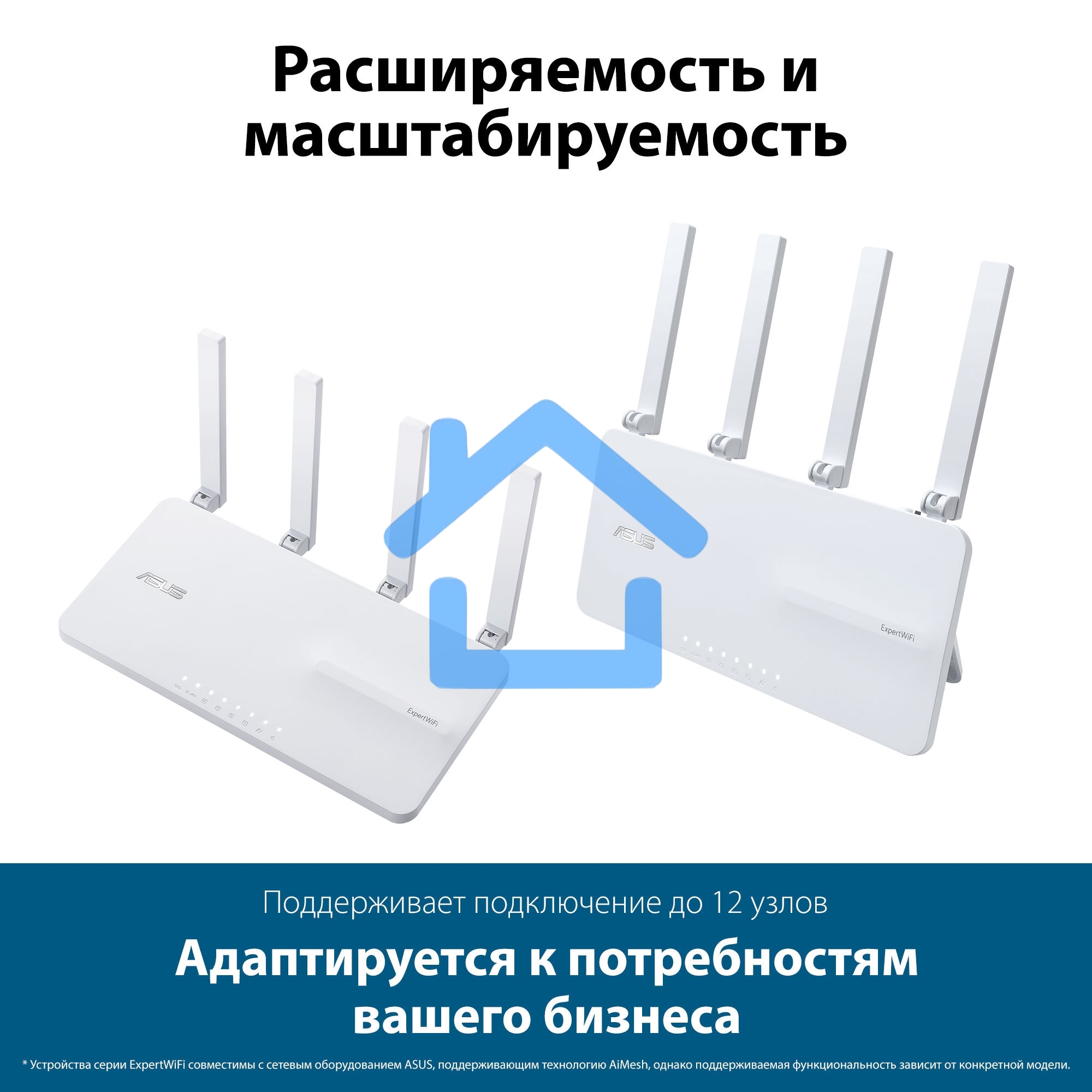 Межсетевой экран Asus EBR63 AX3000 10/100/1000BASE-TX белый