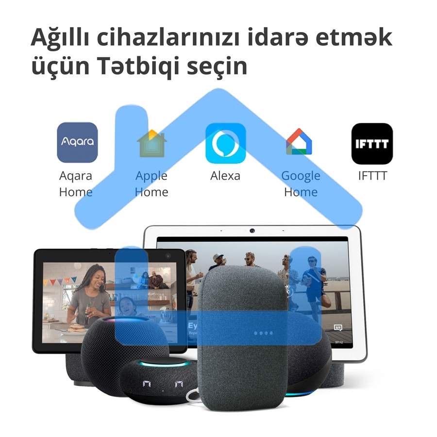 Центр управления Aqara Hub M2