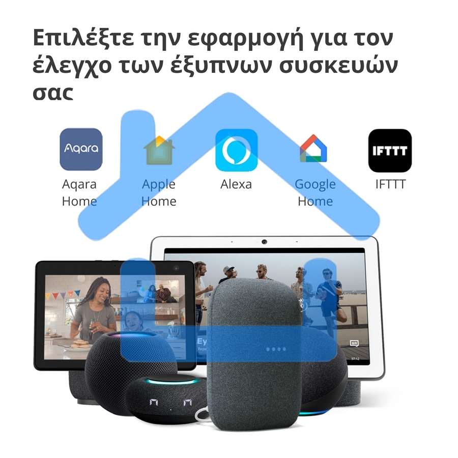 Центр управления Aqara Hub M2