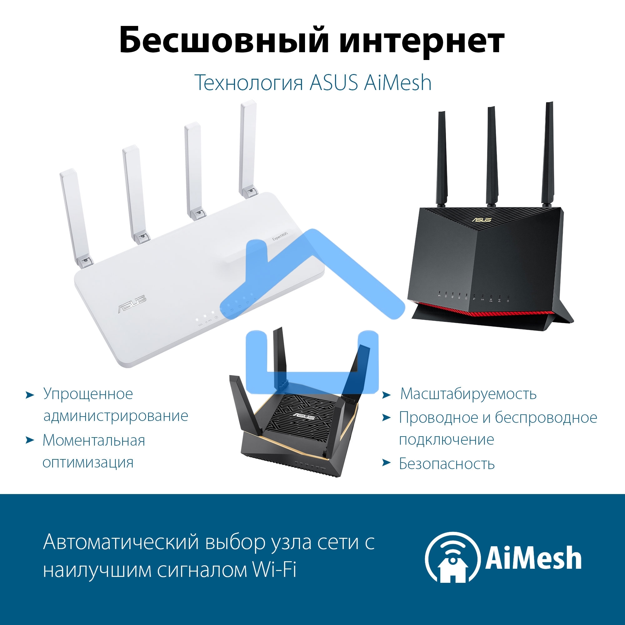 Межсетевой экран Asus EBR63 AX3000 10/100/1000BASE-TX белый