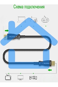 Кабель соединительный аудио-видео Premier 5-806 5.0 HDMI (m)/HDMI (m) 5м. позолоч.конт. черный