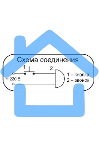 Звонок проводной Гонг электромеханич. гонг серия ударов 220В 80-90дБА свет. беж. Тритон ГН-02С