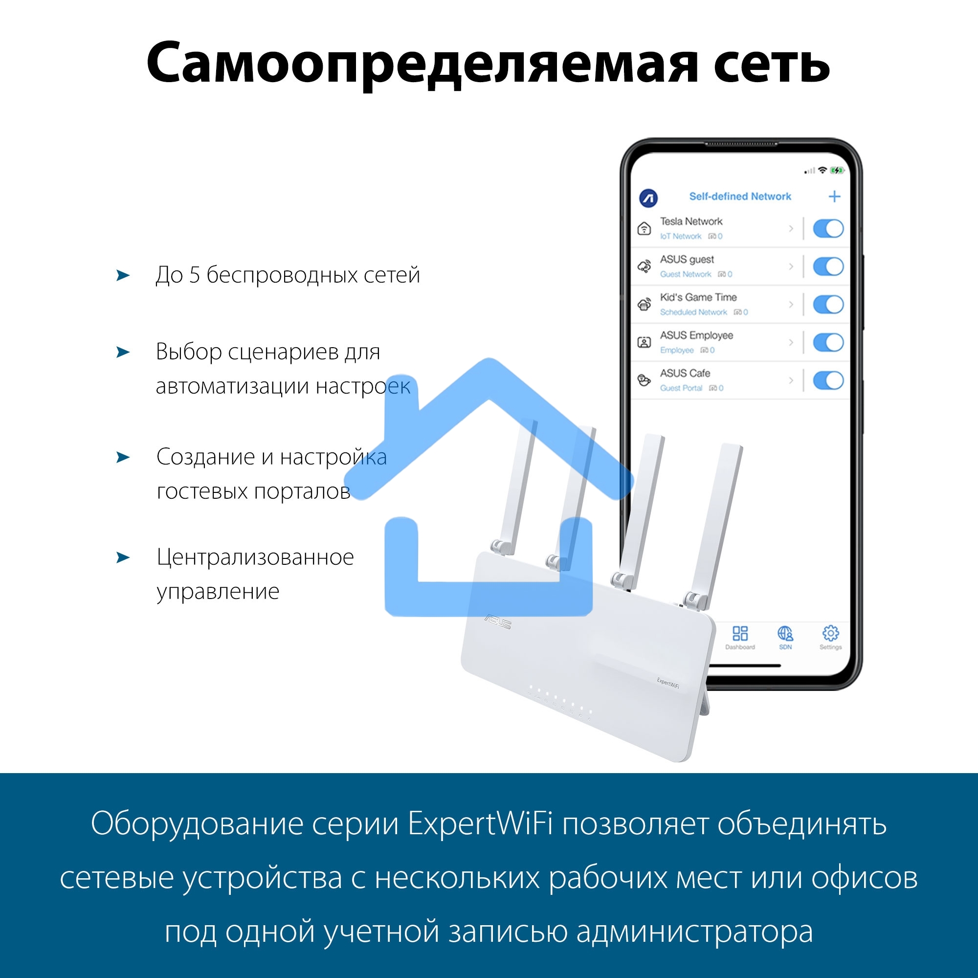 Межсетевой экран Asus EBR63 AX3000 10/100/1000BASE-TX белый