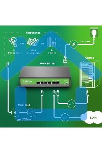 Коммутатор Digma DSP204F-2F-T80 DSP204F-2F-T80 V1 (L2) 6x100Мбит/с 4PoE 4PoE+ 80W неуправляемый