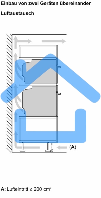 Встраиваемый духовой шкаф Bosch CMG978NB1 Accent line с микроволновой печью и 22 типами нагрева, 45.5x59.5x54.8 см, 45л, дисплей,инвертор,SoftClose и SoftOpen, Bosch Assist, черный. Телескопические направляющие 1 уровень,пиролитическая очистка,многоточечн