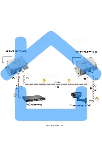Грозозащита Osnovo SP-IP/1000PW(ver2)