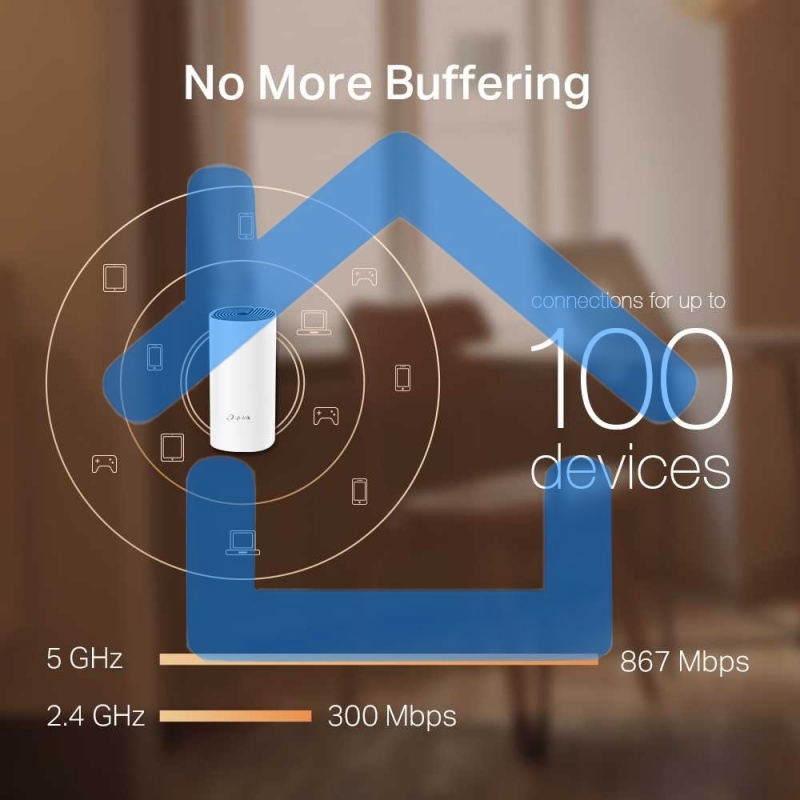 Роутер беспроводной TP-Link DECO M4 (DECO M4(2-PACK)) AC1200 10/100/1000BASE-TX (упак.:2шт)