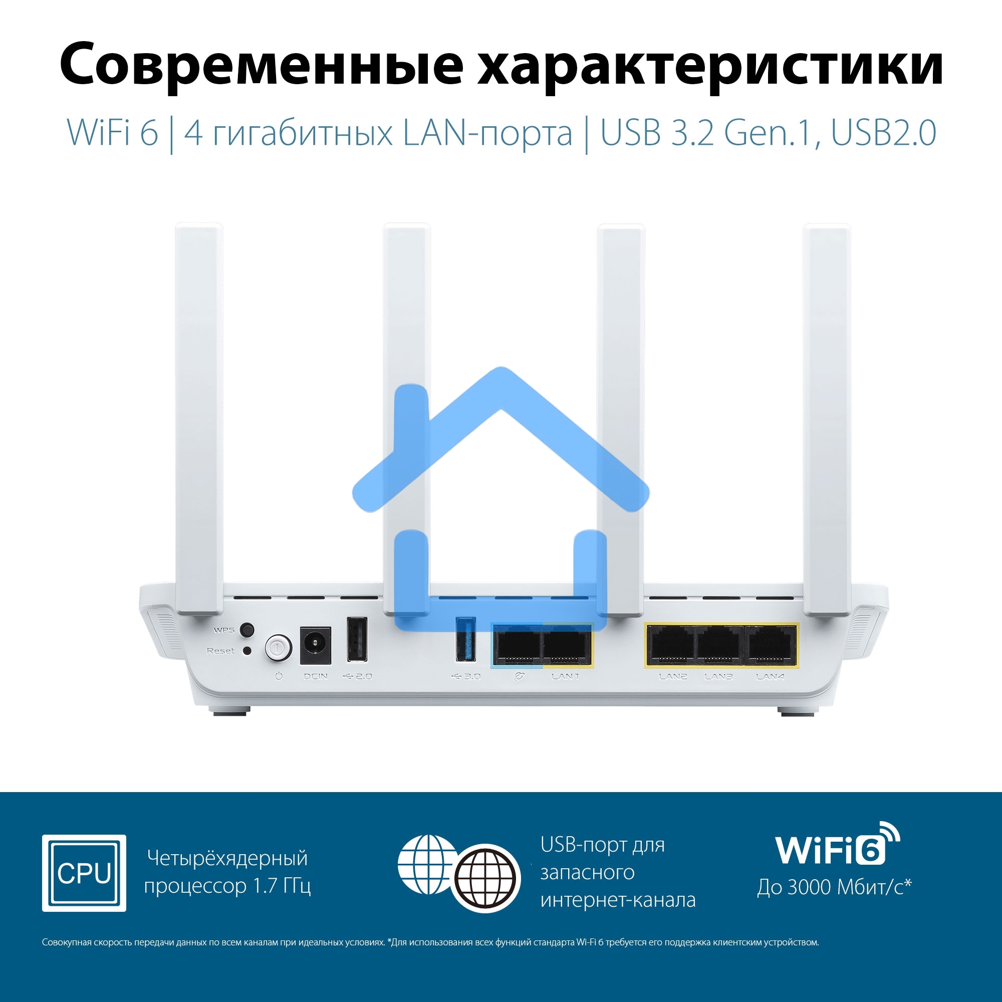 Межсетевой экран Asus EBR63 AX3000 10/100/1000BASE-TX белый