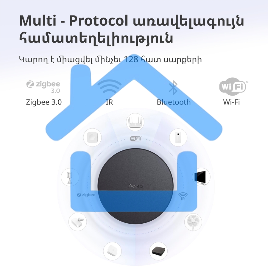 Центр управления Aqara Hub M2