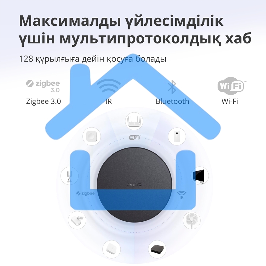 Центр управления Aqara Hub M2