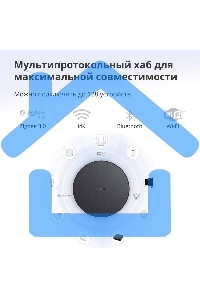 Центр управления Aqara Hub M2