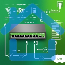 Коммутатор Digma DSP208G-2G-1S-T120 (L2) 10x1Gbит/с 1SFP 8PoE 8PoE+ 120W неуправляемый
