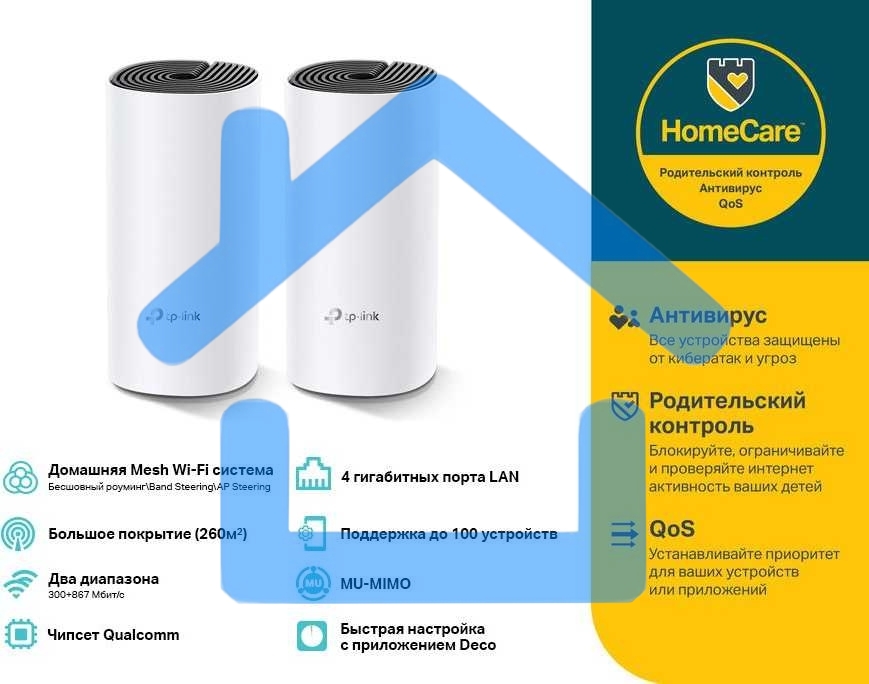 Роутер беспроводной TP-Link DECO M4 (DECO M4(2-PACK)) AC1200 10/100/1000BASE-TX (упак.:2шт)