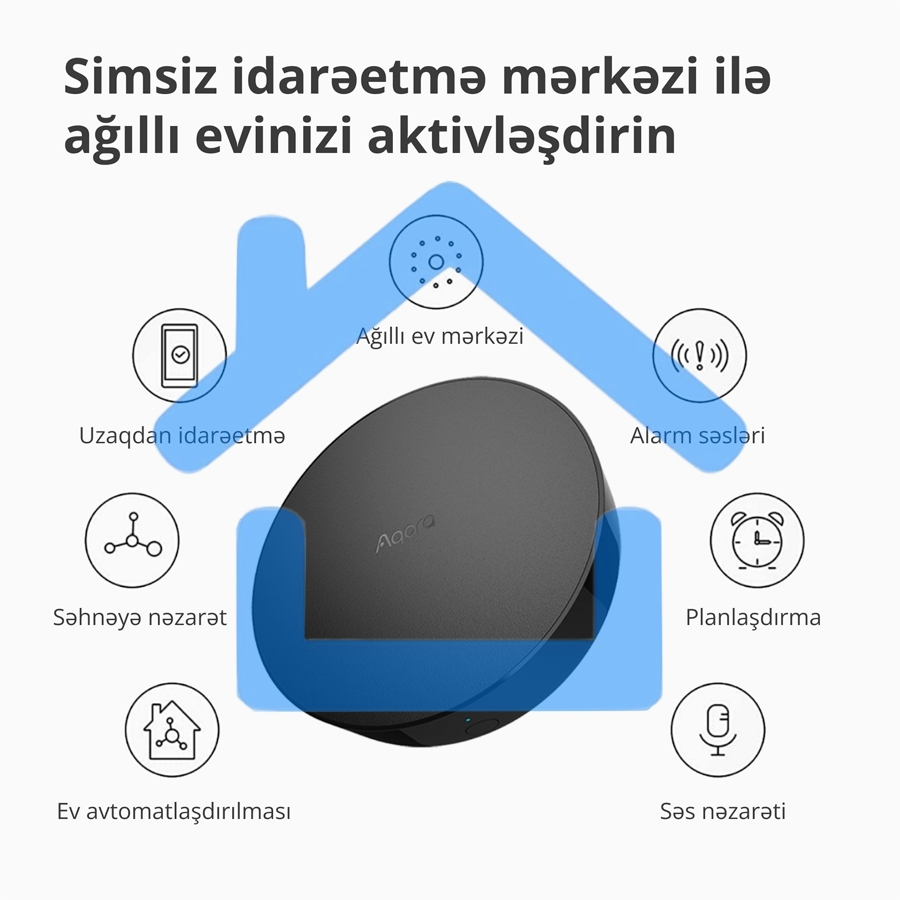 Центр управления Aqara Hub M2