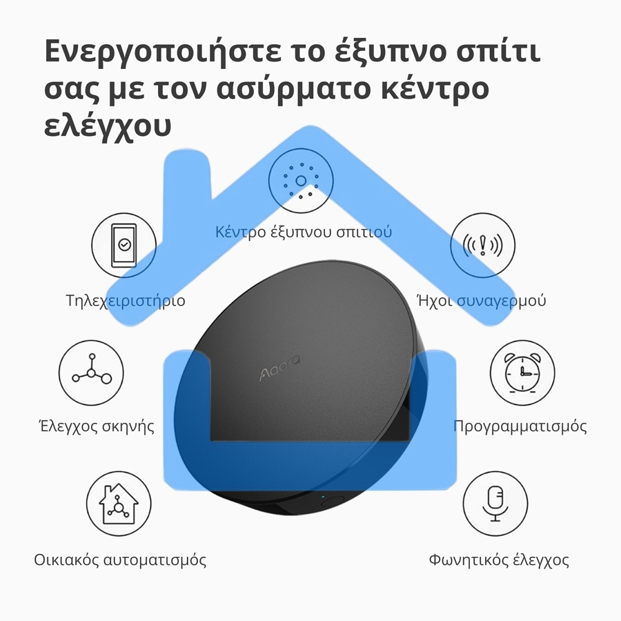 Центр управления Aqara Hub M2