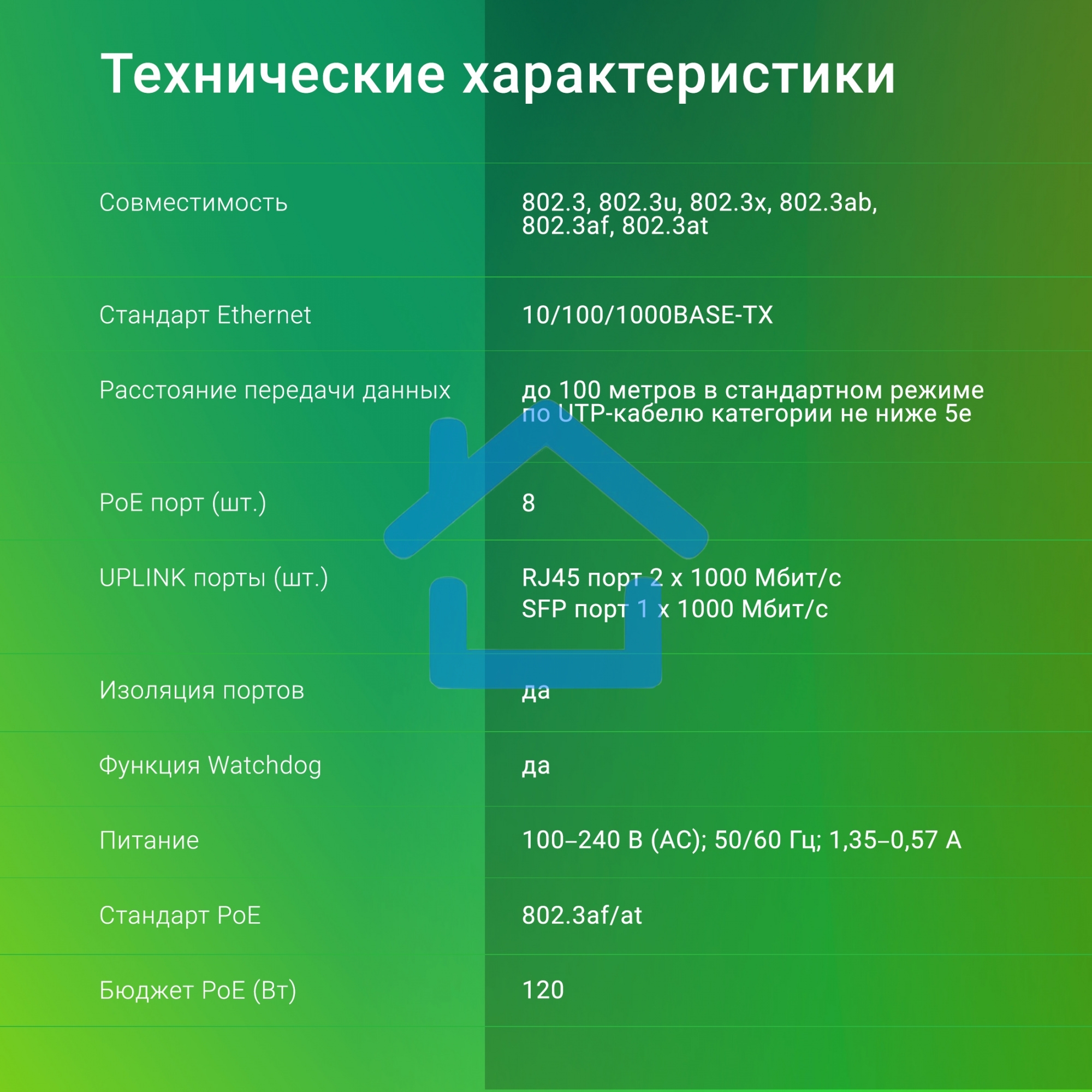 Коммутатор Digma DSP208G-2G-1S-T120 (L2) 10x1Gbит/с 1SFP 8PoE 8PoE+ 120W неуправляемый