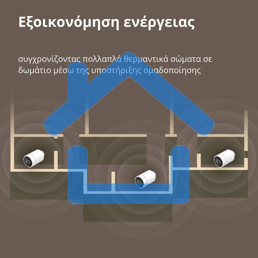 Термоголовка Aqara Smart Radiator Thermostat E1 (SRTS-A01) для радиат. резьбовой