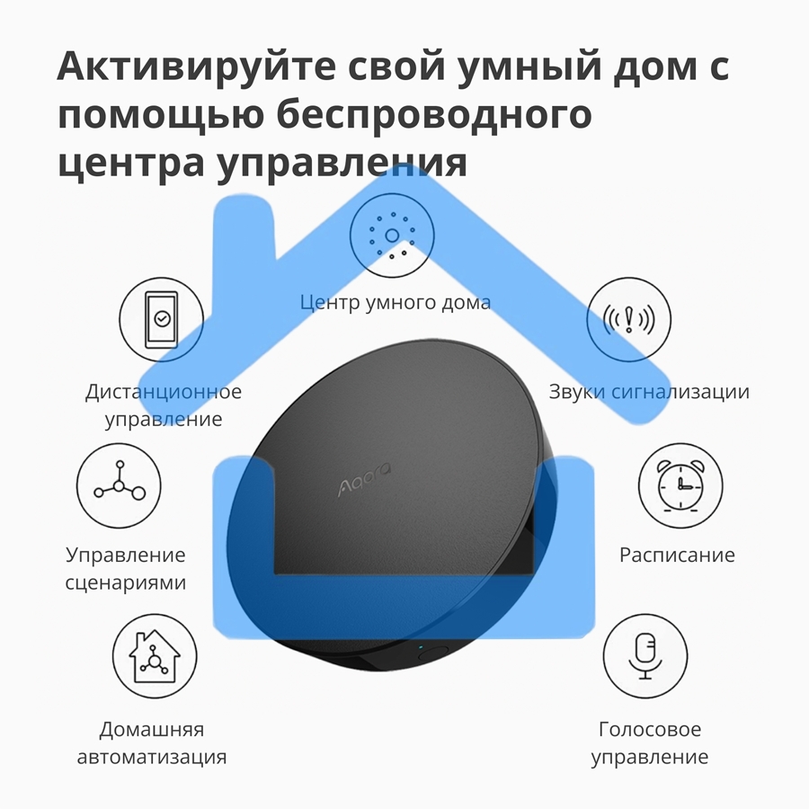 Центр управления Aqara Hub M2